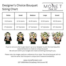 Load image into Gallery viewer, White & Green Designer's Choice Bouquet